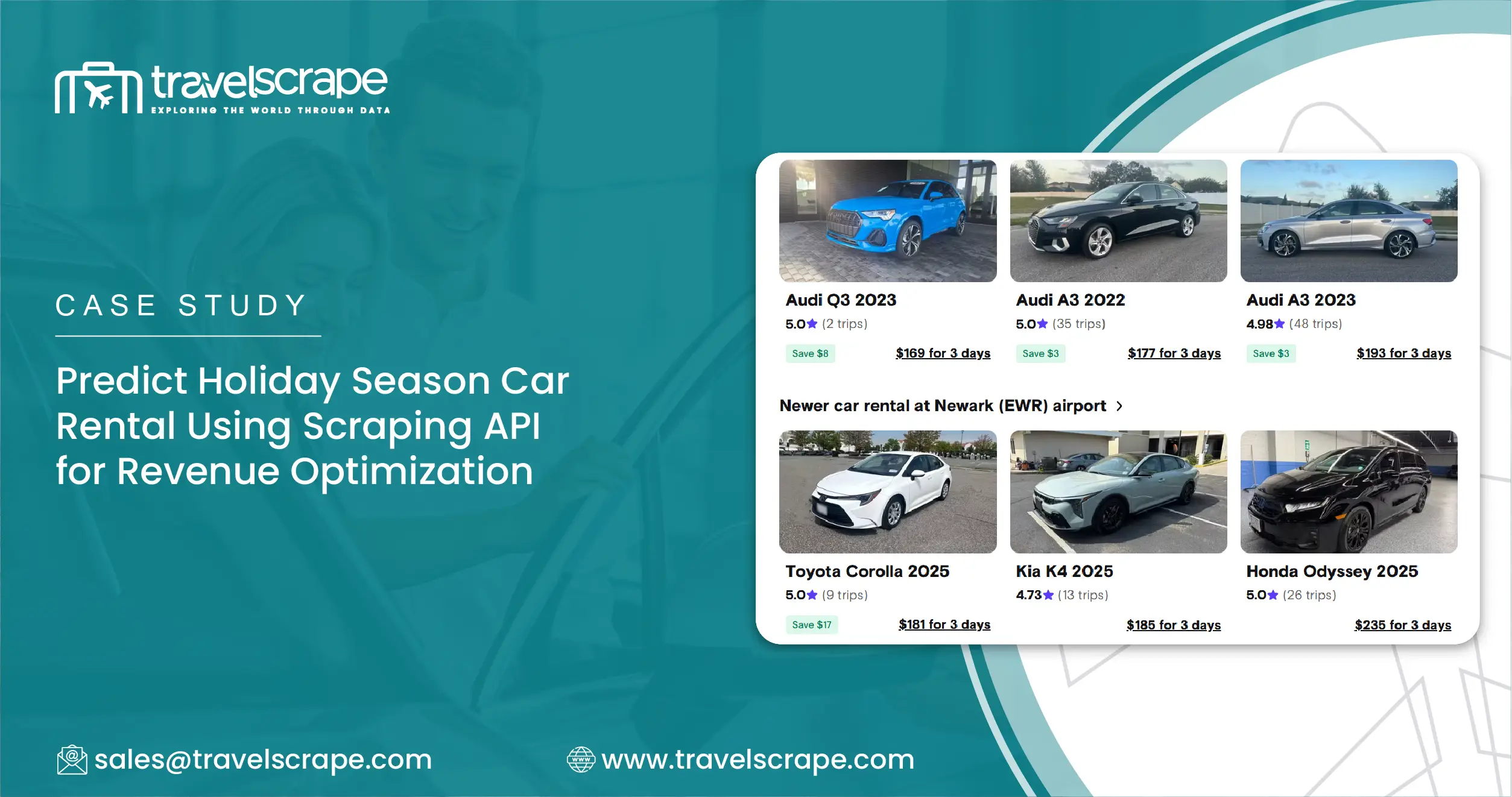 Case Study Predict Holiday Season Car Rental Using Scraping API for Revenue Optimization-01